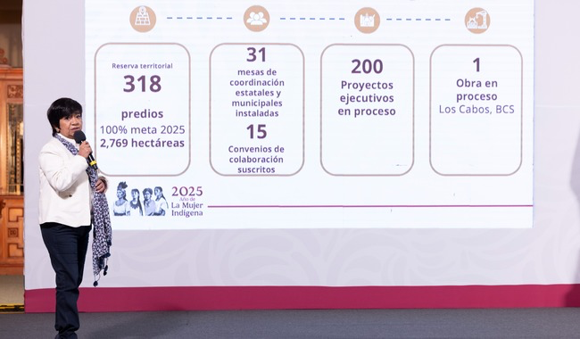 Más de 125 mil nuevas viviendas en México Sedatu acelera el Programa de Vivienda para el Bienestar