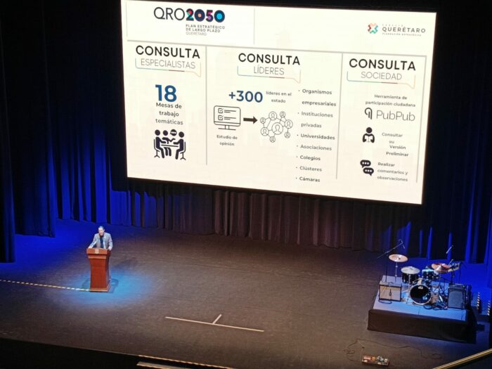 Mauricio Kuri presenta el Plan Querétaro 2050 un camino hacia el desarrollo sostenible