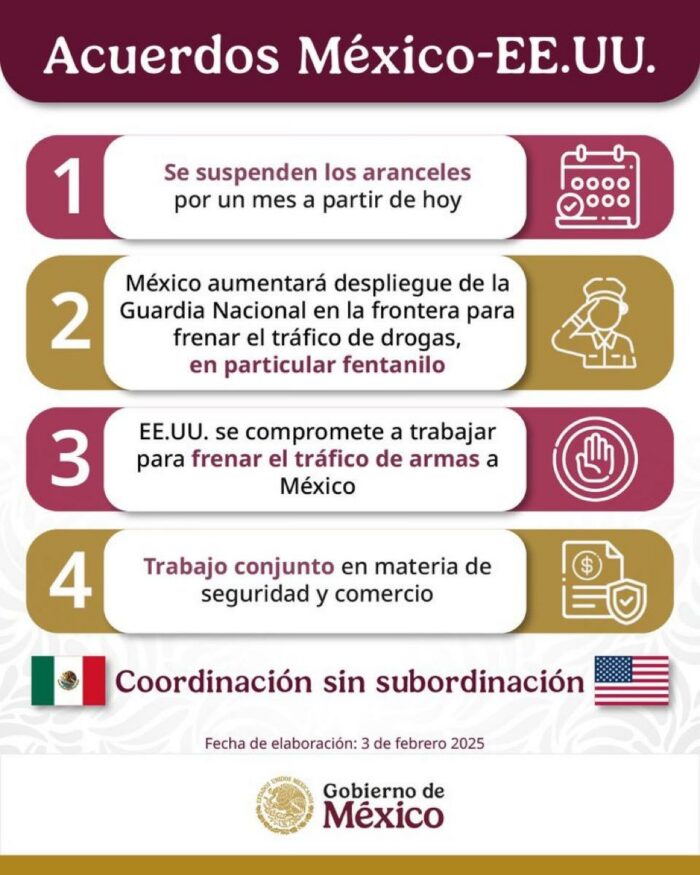 México y Canadá evitan guerra comercial con Estados Unidos
