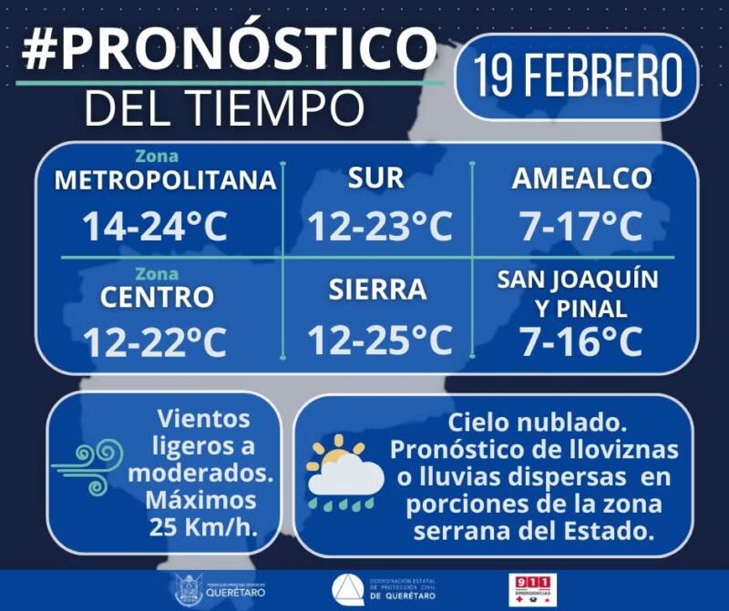 Llega el frío a Querétaro Protección Civil emite recomendaciones ante descenso de temperatura