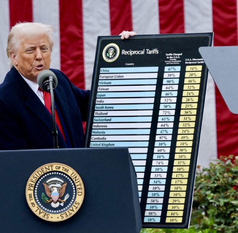 Trump suspende por 90 días aranceles a la mayoría de países tras agitación de mercados excepto para China que sufre aumento de 125%