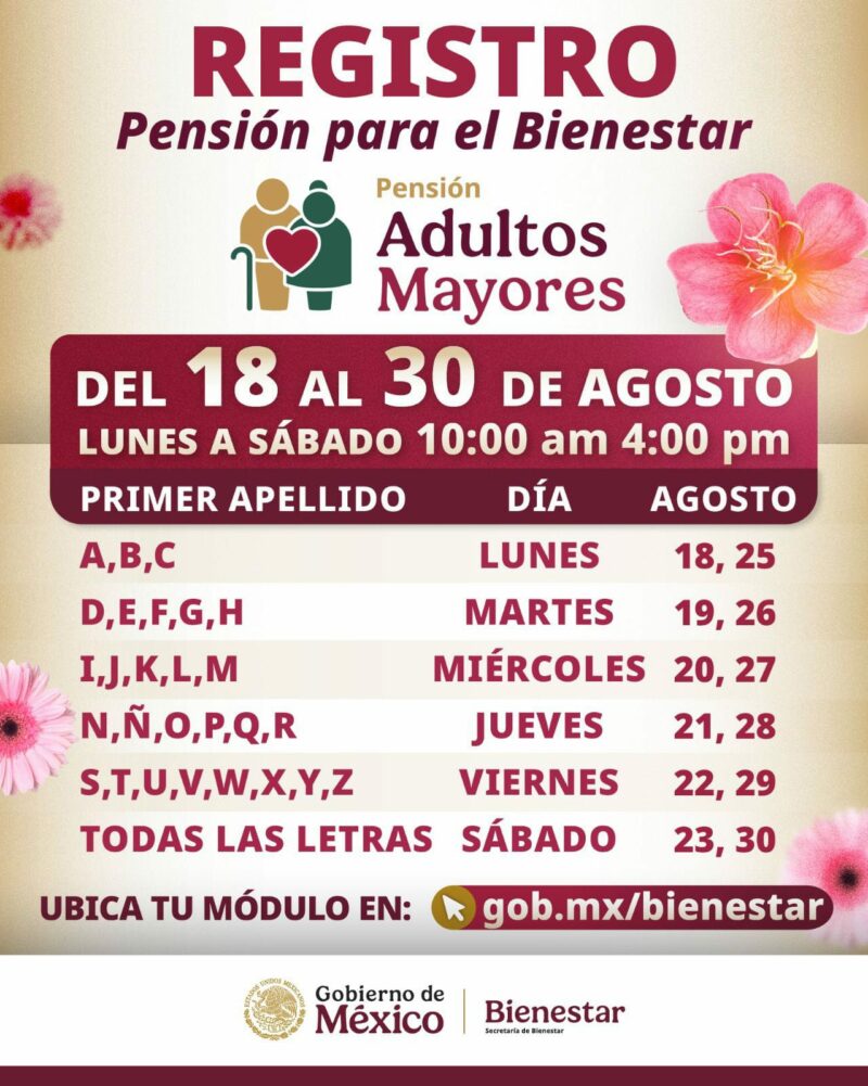 Pensión Mujeres Bienestar beneficia a un millón y sigue registro en todo México