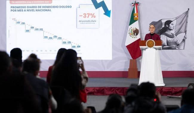 México reduce homicidios un 37%, según datos del gobierno