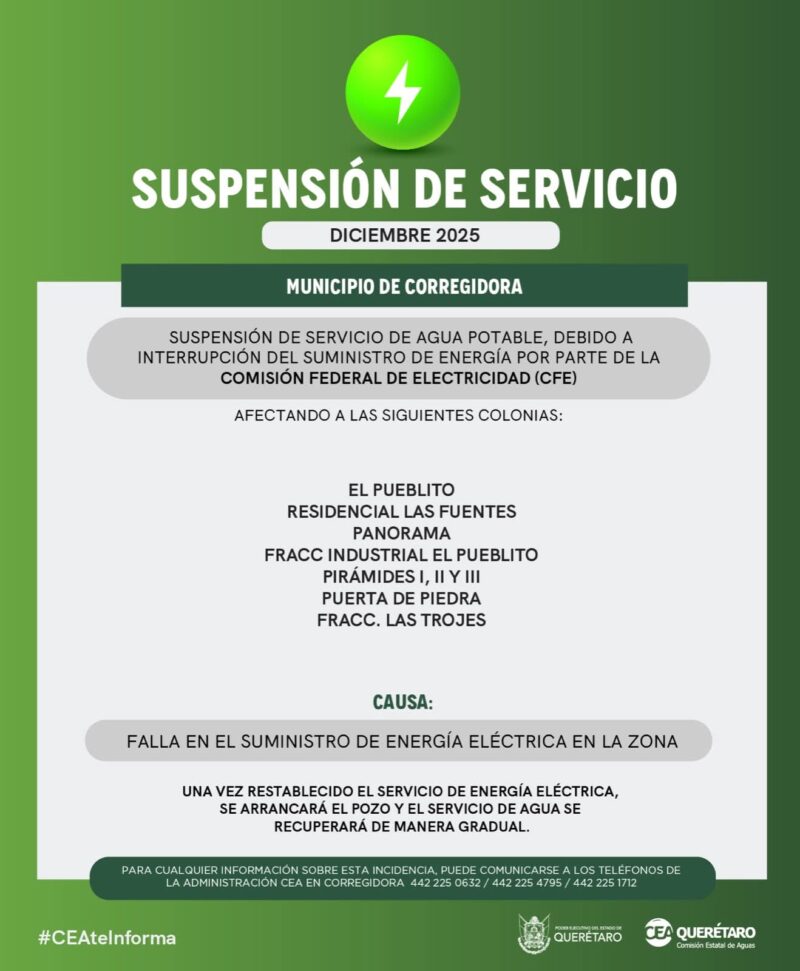 Colonias de Corregidora sin servicio de agua por falla eléctrica